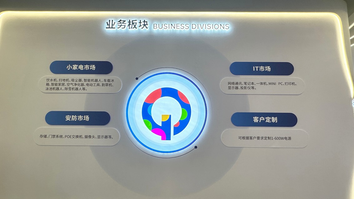 电源品牌策划,电源企业VI设计